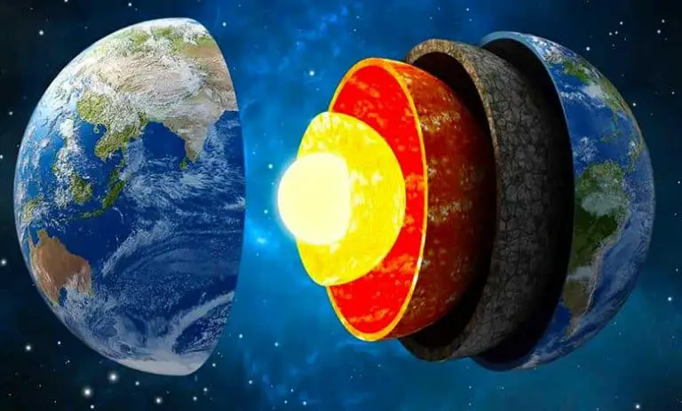 What Is A Short Definition Of Lithosphere