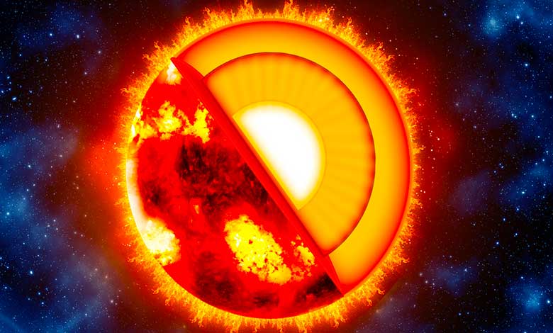 Is the sun solid liquid or gas