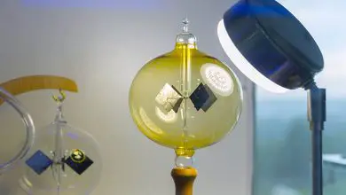 How does crookes radiometer work